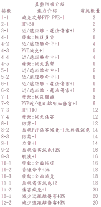 阿頓-removebg-preview.png
